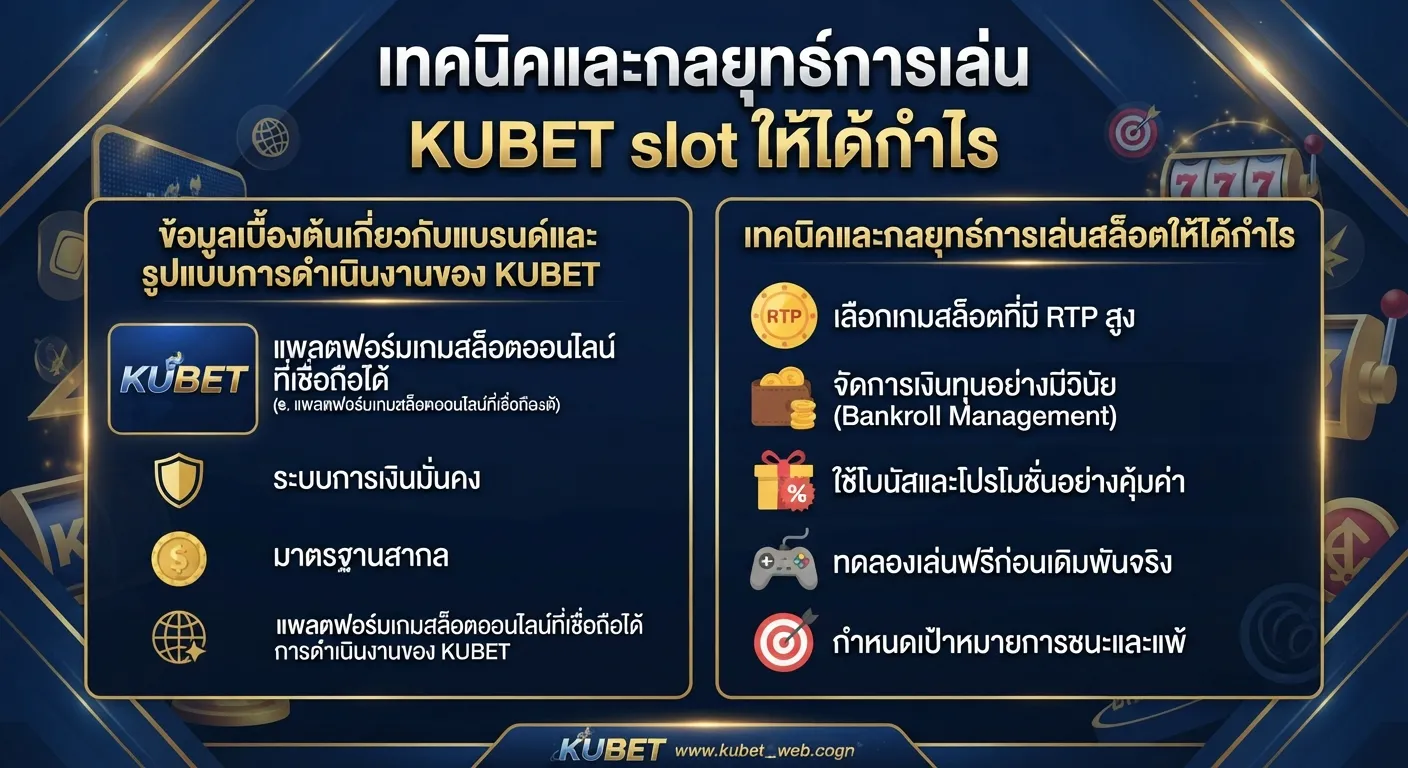 เทคนิคและกลยุทธ์การเล่น KUBET slot ให้ได้กำไร